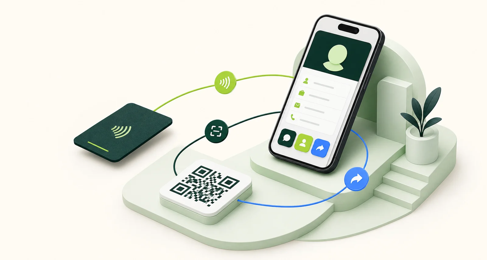 Meral App NFC, QR and digital card sharing workflow